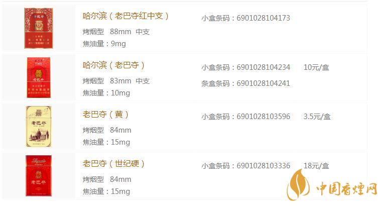 老巴奪香煙多少錢一包 老巴奪香煙價格表圖