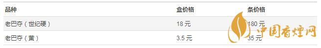 哈爾濱老巴奪香煙價(jià)格表一覽