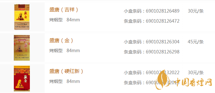 盛唐香煙價格表圖片大全