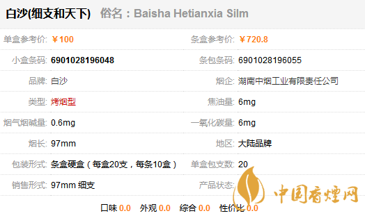 白沙細(xì)支和天下香煙價(jià)格表圖 白沙細(xì)支和天下多少錢一條
