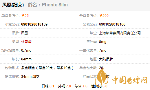 鳳凰細(xì)支煙多少錢一包 鳳凰細(xì)支煙價(jià)格表圖一覽