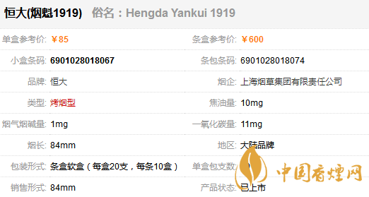 恒大煙魁1919多少錢一包 恒大煙魁1919價(jià)格查詢