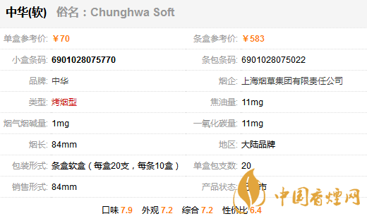 中華軟包多少錢一條 中華軟包香煙價(jià)格表圖一覽