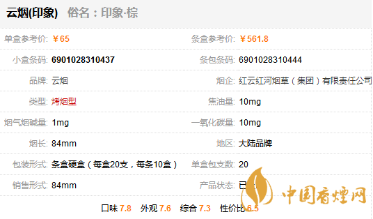 云煙印象多少錢(qián)一包 云煙印象香煙價(jià)格表圖一覽