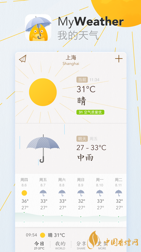 ios14天氣小組件怎么設置-ios14天氣小組件設置教程