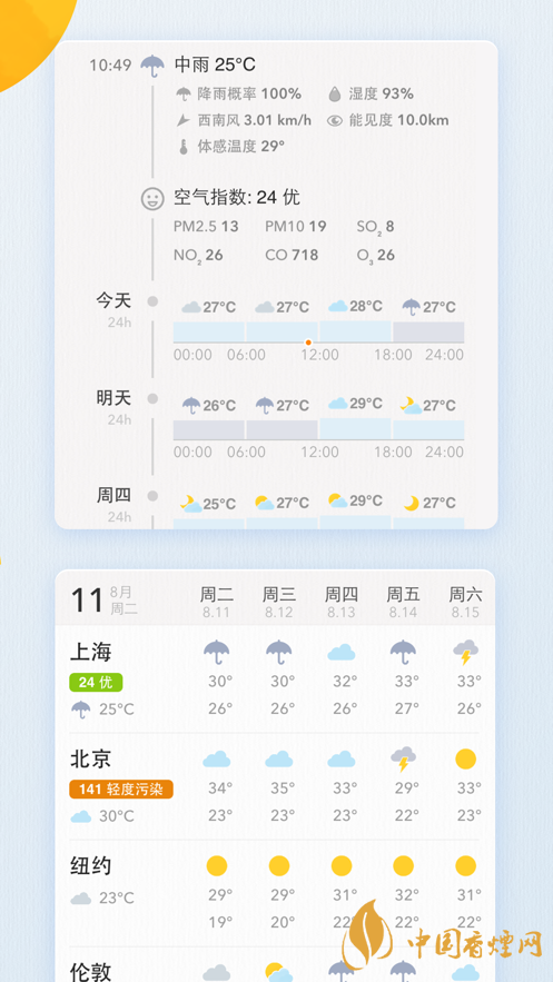 ios14天氣小組件怎么設置-ios14天氣小組件設置教程