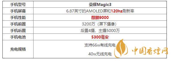 2020榮耀Magic3參數(shù)配置-榮耀Magic3手機性能