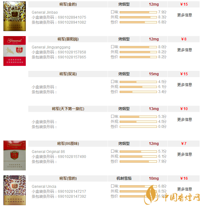 將軍香煙價(jià)格表和圖片一覽 將軍香煙多少錢一盒