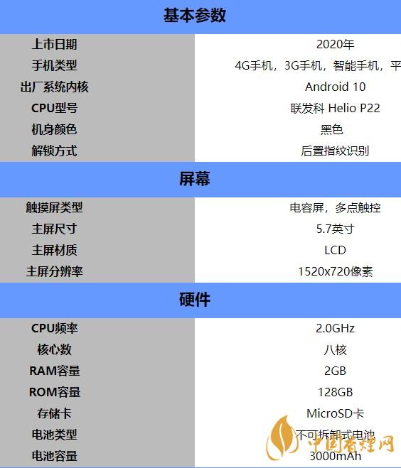 LGK52參數(shù)配置-LGK52手機(jī)詳細(xì)參數(shù)配置