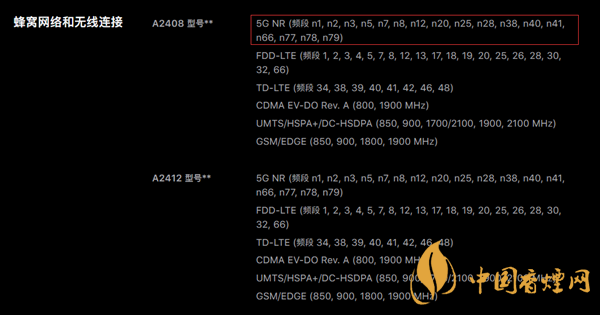 iPhone12系列手機(jī)均支持5G 18頻段5G能力碾壓國(guó)產(chǎn)手機(jī)