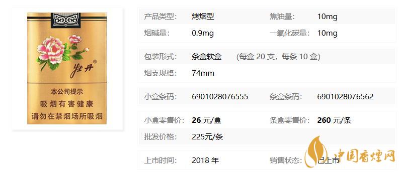 金牡丹香煙什么價(jià)格??金牡丹香煙價(jià)格查詢