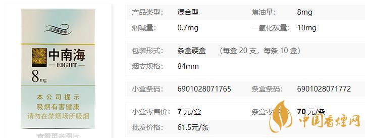 中南海金裝8mg價格是多少??中南海金裝8mg怎么辨別真假