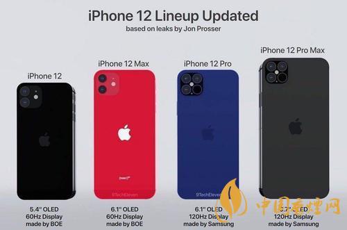 iphone12mini有沒有5g？iPhone12系列5G版有哪些？