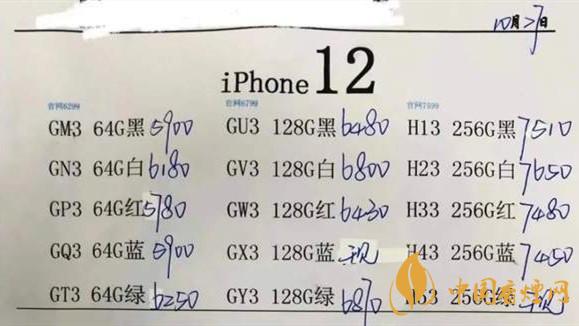 iphone12價格走勢2020-iPhone12價格是否出現(xiàn)降價