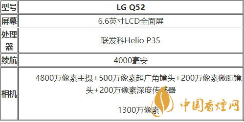 LGQ52手機功能怎么樣-LGQ52手機性能參數(shù)曝光2020