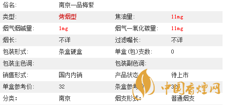 南京臻品香煙零售價及價格參數(shù)介紹2020