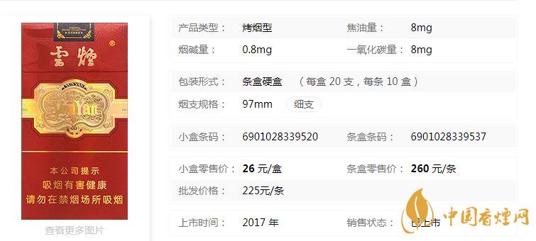 云煙細支珍品價格多少錢2020價格表