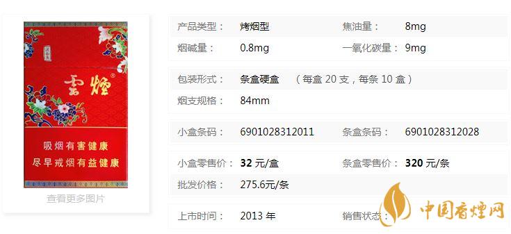 云煙紅清甜香多少錢一包2020價格查詢