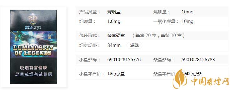 泰山戰(zhàn)神煙多少錢(qián)一盒2020價(jià)格表