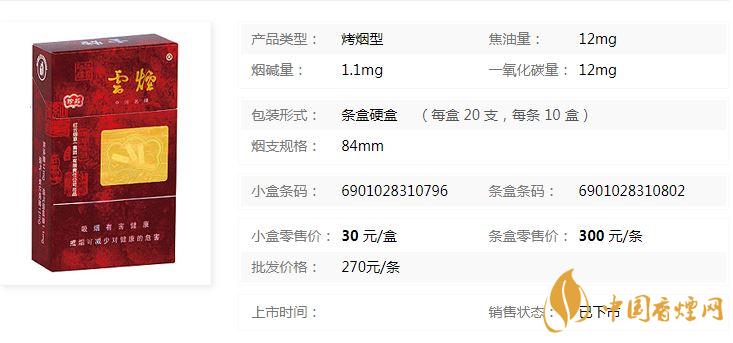 云煙珍品硬盒多少錢(qián)？云煙珍品硬盒香煙價(jià)格2020