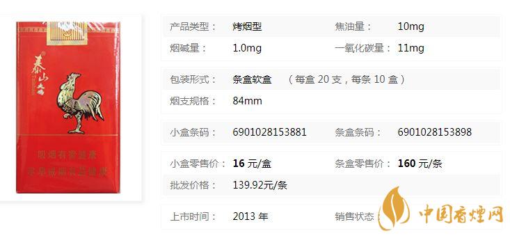 泰山大雞香煙多少錢一包？泰山大雞價格及參數(shù)一覽2020