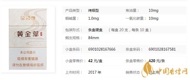 黃金葉天河煙多少錢一盒價格？黃金葉天河價格及參數(shù)一覽