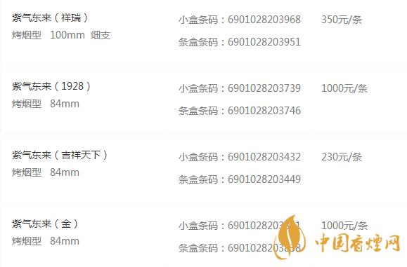 紫氣東來香煙價格表圖一覽表 紫氣東來香煙多少錢