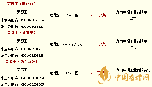 芙蓉王香煙多少錢一條 芙蓉王香煙所有系列價格