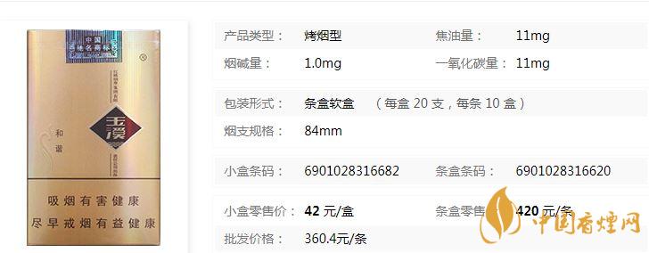 玉溪軟和諧軟包多少錢？玉溪軟和諧香煙價格及參數(shù)
