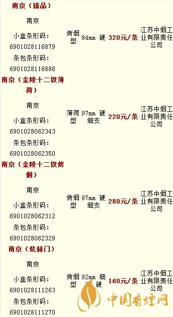 南京香煙價(jià)格表2020價(jià)格表一覽 南京香煙多少錢一包