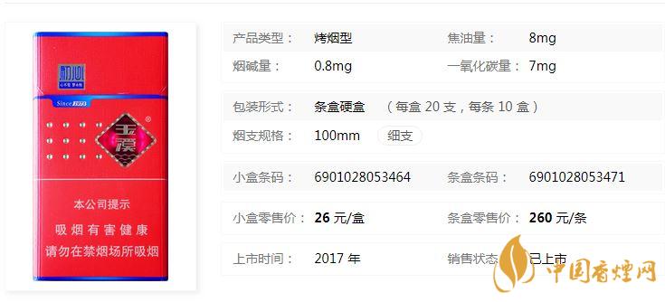 玉溪初心細支多少錢一包最新價格表