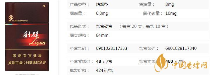 利群陽光硬盒零售價多少錢 利群陽光硬盒價格查詢