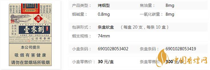 玉溪壹零捌軟盒價格多少 玉溪壹零捌軟盒價格查詢