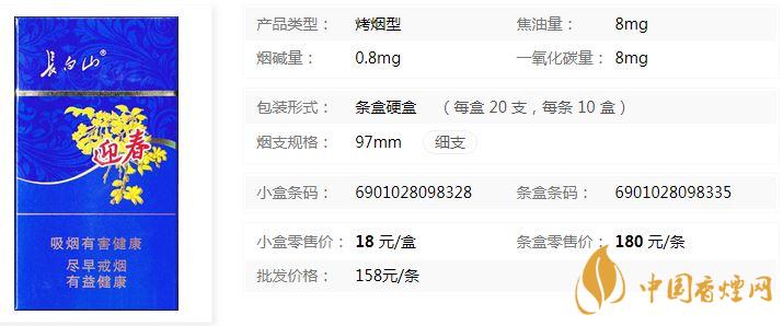 長白山藍尚迎春多少錢 長白山藍尚價格表及參數(shù)