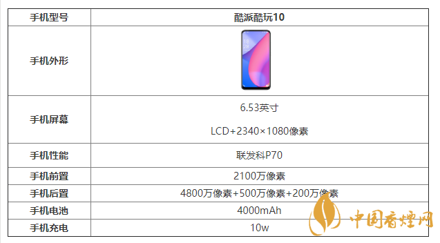 酷派酷玩10參數(shù) 酷派酷玩10配置詳情