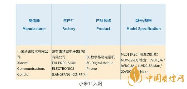 小米11什么時(shí)候出？小米11配置參數(shù)首發(fā)驍龍888