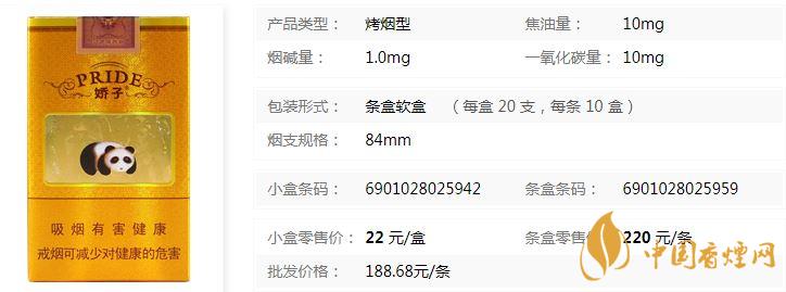 嬌子軟大金元香煙價格表圖及價格查詢