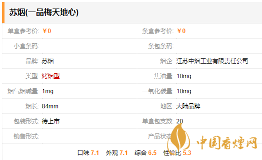 蘇煙一品梅天地心多少錢一包 蘇煙一品梅天地心口感介紹