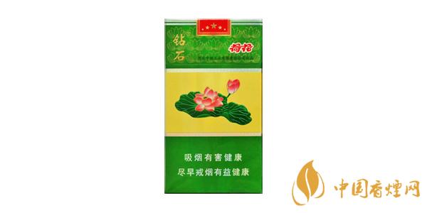 荷花香煙多少錢一包 荷花香煙價(jià)格表圖片排行榜2020