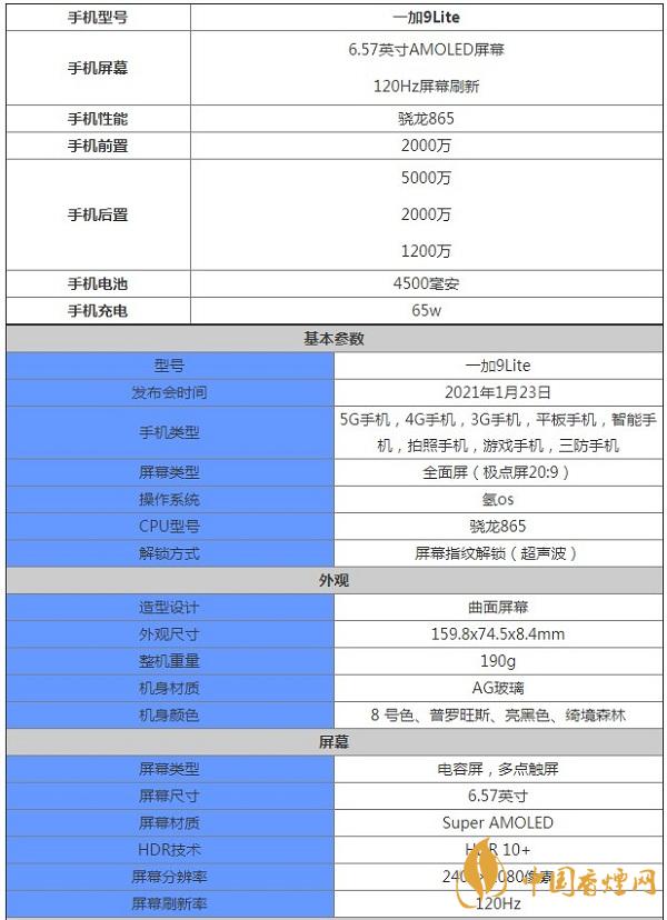 一加9Lite基本參數(shù)配置詳情-手機(jī)性能如何2021