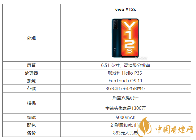 vivoy12s手機(jī)參數(shù) vivoy12s手機(jī)多少錢