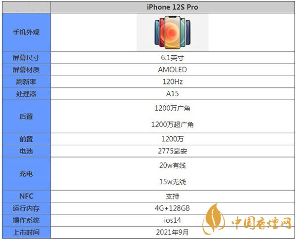 iPhone12SPro最新主要參數(shù)配置-蘋(píng)果 12S Pro性能如何