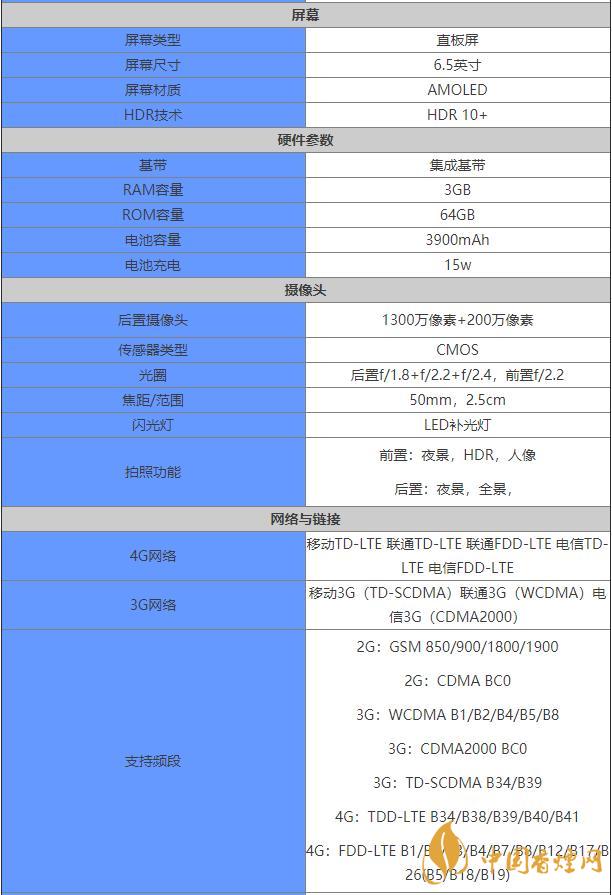 諾基亞最新款手機(jī) 諾基亞手機(jī)型號大全圖