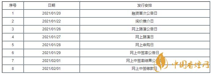 華康股份605077值得申購嗎 華康發(fā)行價是多少