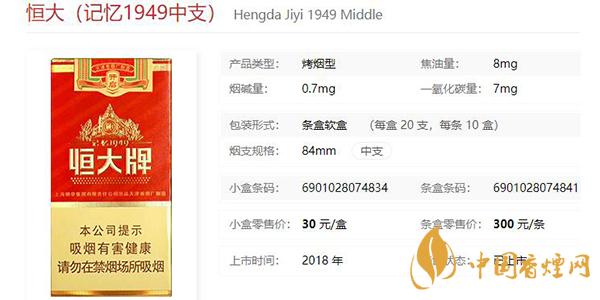 恒大記憶1949中支多少錢一盒 恒大記憶1949中支好抽嗎