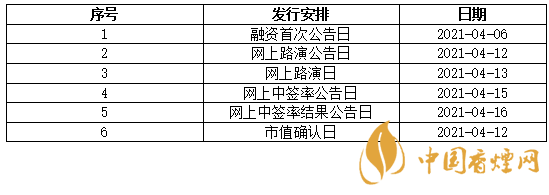 東瑞股份001201簡(jiǎn)介  東瑞股份中簽號(hào)查詢