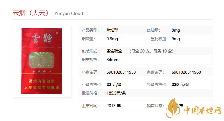 云煙大云怎么樣  云煙大云香煙口感測(cè)評(píng)分析