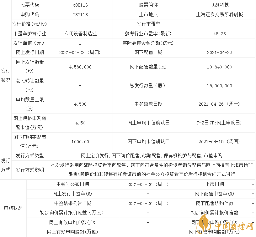 聯(lián)測科技要上市了嗎 聯(lián)測科技787113中簽號是多少