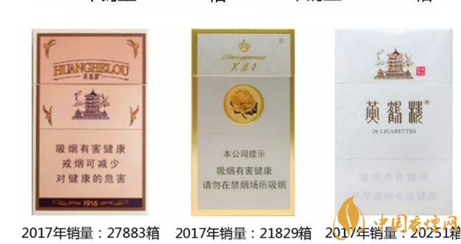 2017年爆珠煙銷量排行榜 2017年爆珠煙貴煙跨越銷量第一