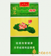 荷花細(xì)支煙多少錢一包 荷花細(xì)支煙價格表和圖片一覽